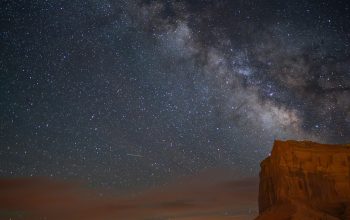 Wallpaper The Milky Way Shines Brightly Above the Desert Landscape