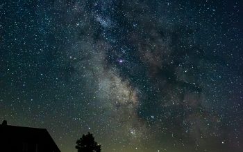 Wallpaper Milky Way Galaxy Shining Above a Silhouette
